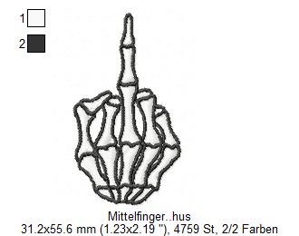 Mittelfinger F*ck off